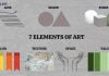 An Image of Seven Elements of Art Diagram